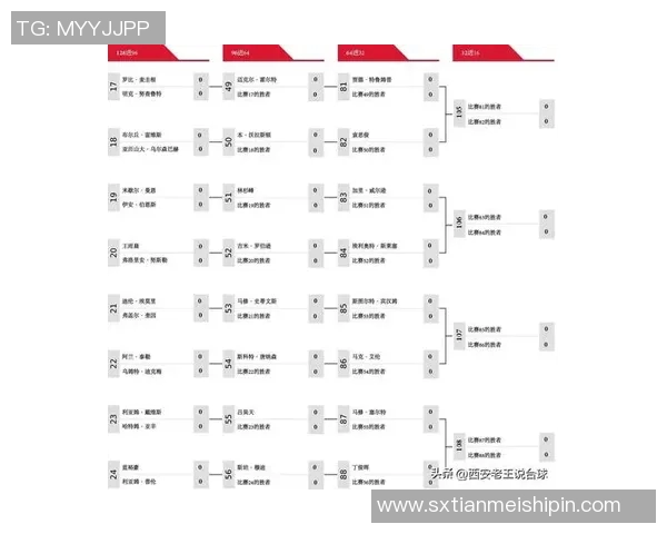 赛程安排全解析：精确规划赛事时间，助你掌握每场比赛的精彩时刻