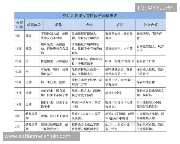 运动心理学视角下的竞技表现优化与心理调适策略研究