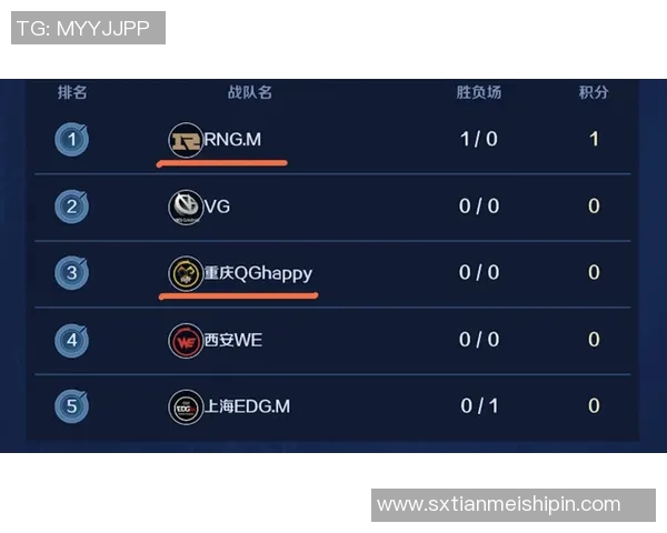 RNG在王者荣耀中的运营策略分析与成败得失探讨