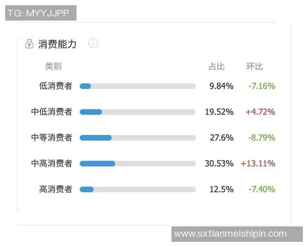 上海排球队在城市联赛中的团队协作表现分析与点评 上海排球队在城市联赛中的团队协作表现分析与点评