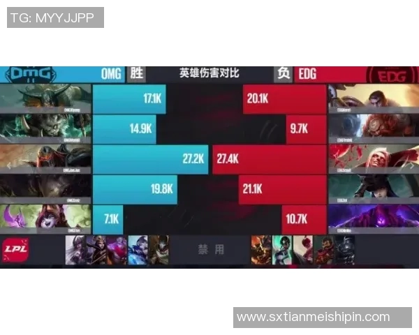 EDG战队如何通过力量变革在王者荣耀赛场上重塑辉煌与竞争优势 EDG战队如何通过力量变革在王者荣耀赛场上重塑辉煌与竞争优势