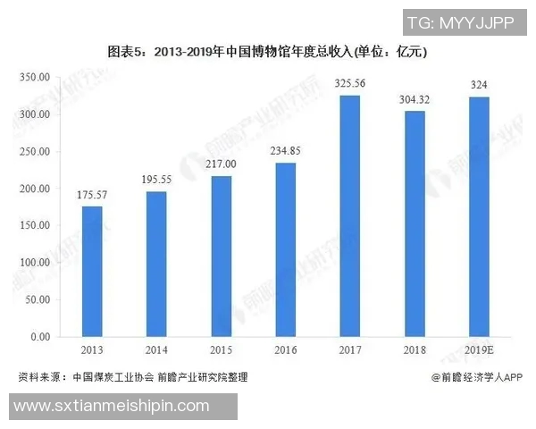 广州极限运动队的运营模式与发展趋势深度解析